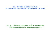 The Logical Framework Approach