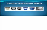 Analiza Brandului Dacia