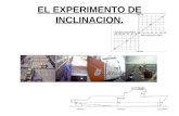 El Experimento de Inclinacion Para Clase