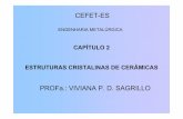 Captulo_2 (Estrutura Cristalina Das Ceramicas)
