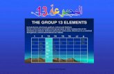 s&p elements Group 13