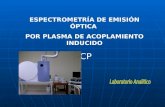Espectrometria de ICP - Operación de ICP-SPECTRO ARCOS