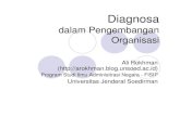 Diagnosis Dalam Po Pake
