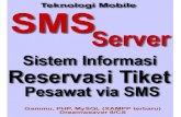 Skripsi Tesis SMS Gateway - Aplikasi SMS Service - Reservasi Tiket Penerbangan Pesawat Berbasis SMS Auto Replay