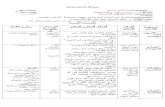 مذكرات اللغة العربية