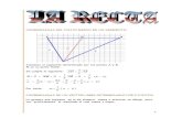 Matematicas Ejercicios Resueltos Soluciones La Recta en el Plano II 4º ESO o 1º Bachillerato