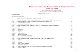Manual de Las Funciones Financieras Del Excel
