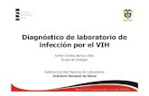 Diag Laboratorio hiv