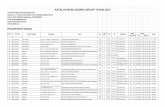 Katalog Bumi Aksara Group 2012 ( Speck ) - Katalog Bumi Aksara Group 2012