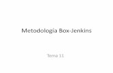Tema 11 Metodología Box-Jenkins