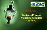 [PTQLYCPM] Business Process Modeling Notation