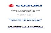 Suzuki Shogun 125 Hyper Injection