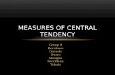 MEASURES of Central Tendency