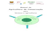 2 Manual Ueber Konservierende Landwirtschaft- Theoretischer Fuehrer