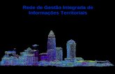 Rede de Gestao Integrada de Informaçoes Territoriais / Receita Federal de Brasil
