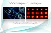 Physique quantique : une brève présentation