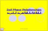 2 soil phases