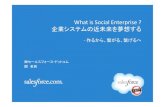 夏サミ2012 [S-1]What is Social Enterprise ? 企業システムの近未来を夢想する -作るから、繋がる、繋げるへ-