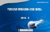 2012년 국내 RFID/USN 산업동향 - 한국사물인터넷협회 박원근 팀장
