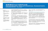 富莱睿(Flexera)软件公司 AdminStudio Virtual Desktop Assessment Datasheet
