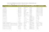 Lista de medicamentos genéricos e referências
