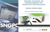 Apresentação de Dados SNGPC - Ascom
