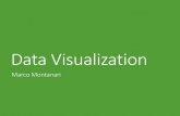 Data Visualization @ UniCatt