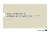 İş Yatırım | Performans & Finansal Sonuçlar - 2010