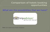 Hotels booking opportunities