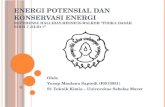 Energi potensial dan konservasi energi