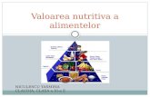 Valoarea nutritiva a alimentelor niculescu yasmina claudia