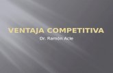 ACLE Ventaja competitiva