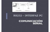 Rs232   pucesi