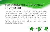Estructura de un Proyecto Android
