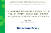 Rappresentanza femminile nelle istituzioni italiane nel 2013