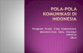 Pola pola komunikasi di indonesia
