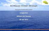 Blue Ocean | William van Vessem | congres podiumkunsten 2012