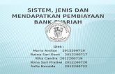 Sistem, jenis dan mendapatkan pembiayaan bank syariah