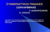 Concordance Dodontsakis