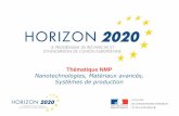 Présentation de NMP dans Horizon 2020