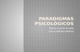 Paradigmas psicológicos