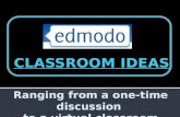 Edmodo: 20 Classroom Ideas