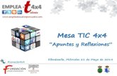 Apuntes y Reflexiones Mesa TIC Ribadesella 21 mayo 2014