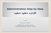 Administration step by step