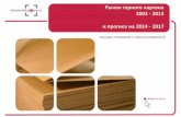 Рынок тарного картона в России 2013: итоги года и прогноз на 2014-2017