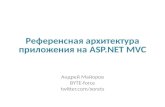 Референсная архитектура приложения на ASP.NET MVC