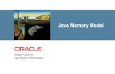 Java Memory Model
