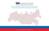 всероссийская инфраструктура поддержки предприятий малого и среднего бизнеса опора россии