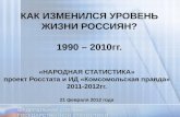 как изменился уровень жизни россиян 2011