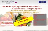 Анализ потребительской корзины в сегменте Гипермаркет, Россия 2013